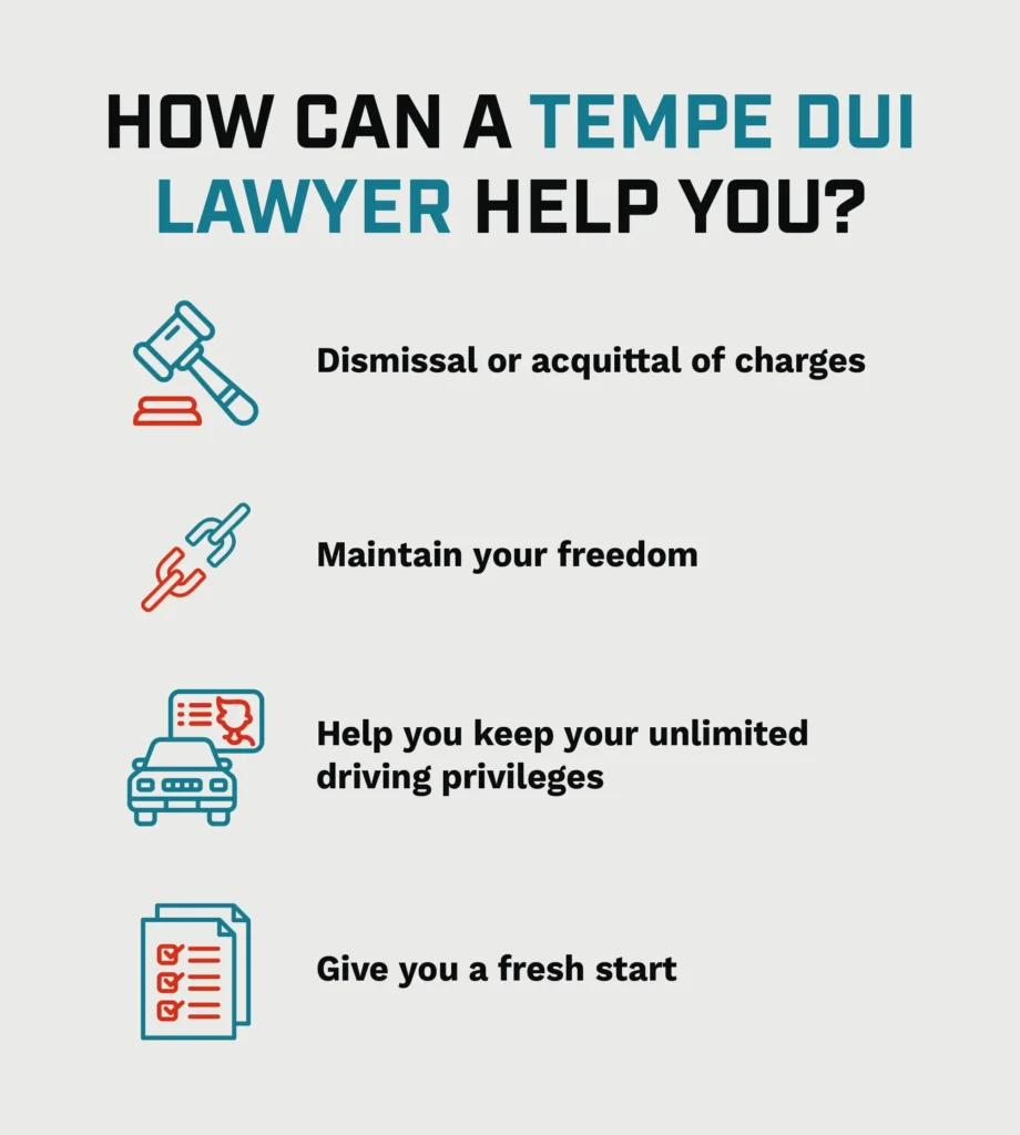 List of the ways a Tempe DUI Lawyer can help you.